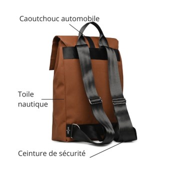 sac à dos matières upcyclées de dos