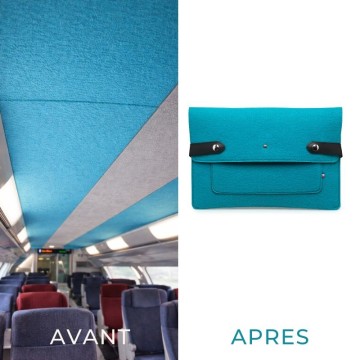 pochette ordinateur upyclée turquoise