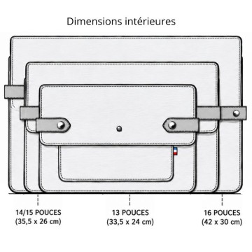 Tailles pochette ordi
