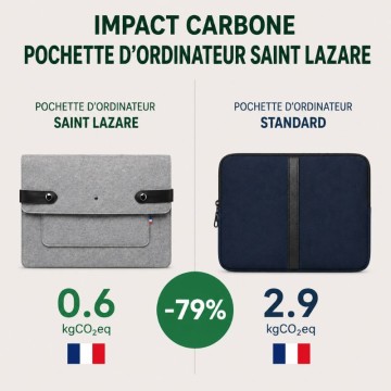 impact carbone pochette ordi