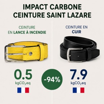 ceinture cuir vs ceinture vegan