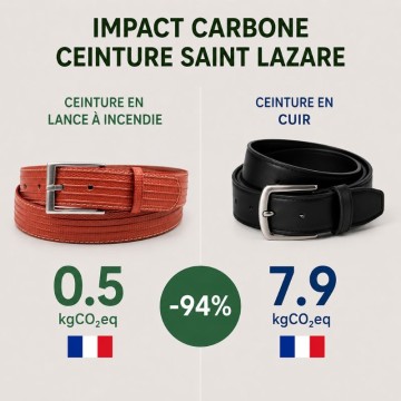 ceinture lance à incendie rouge