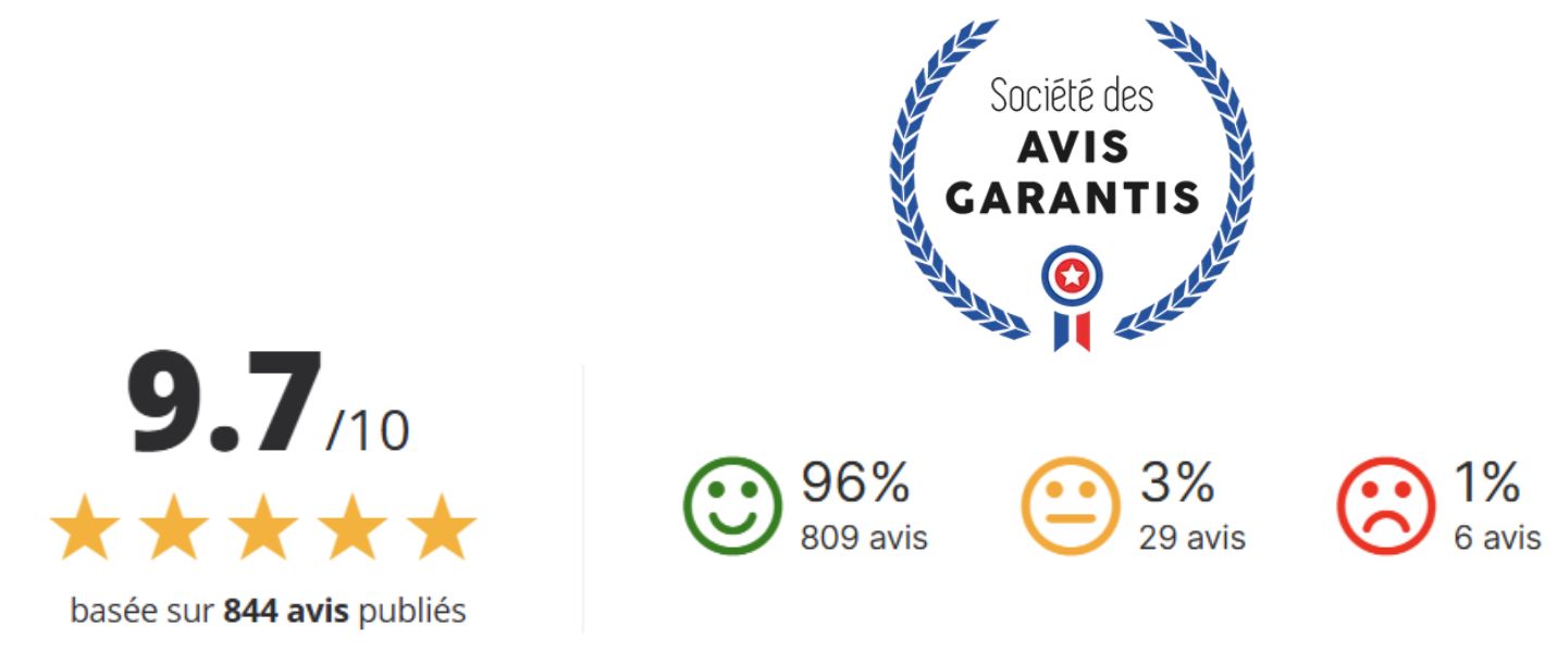 Avis clients Saint Lazare