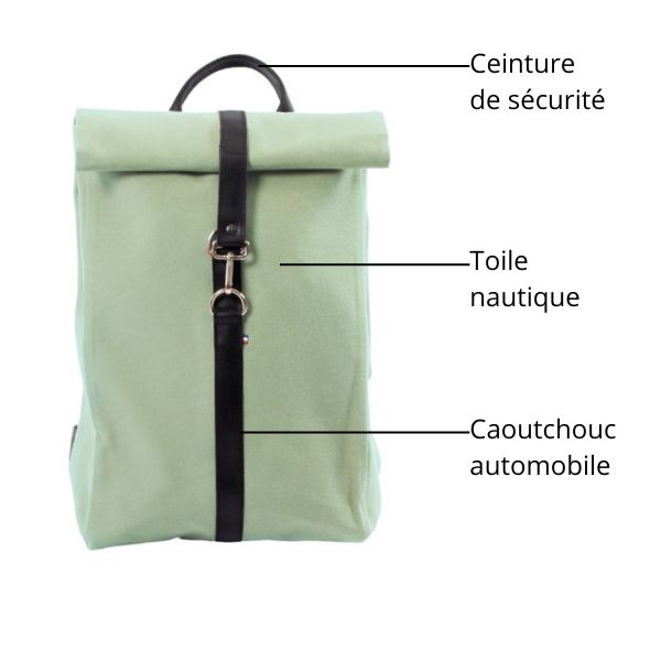 sac à dos écoresponsable vert