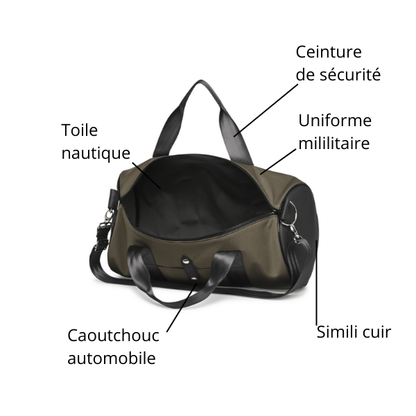 sac polochon kaki upcycling france