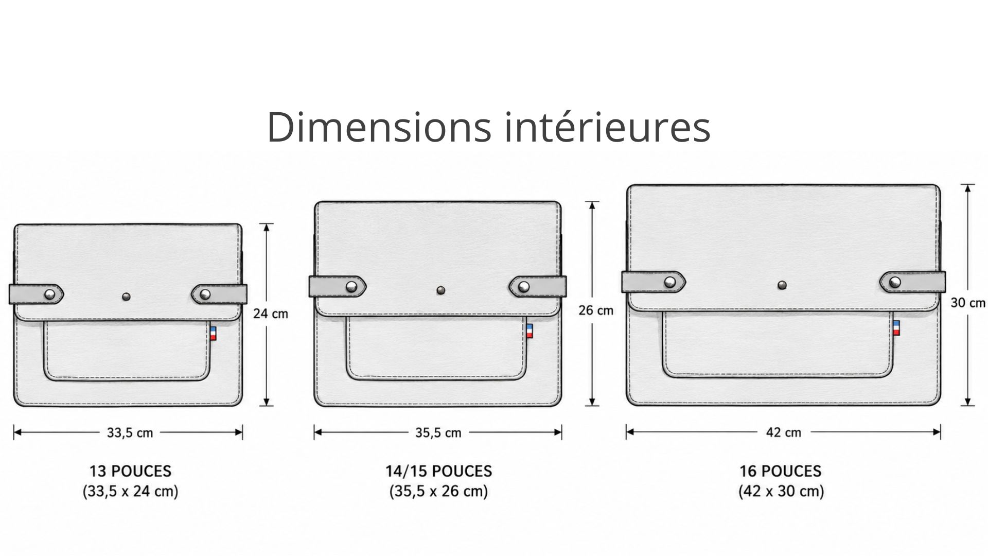 Tailles pochette ordi