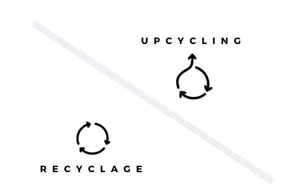 UPCYCLING%20RECYCLAGE_2.png
