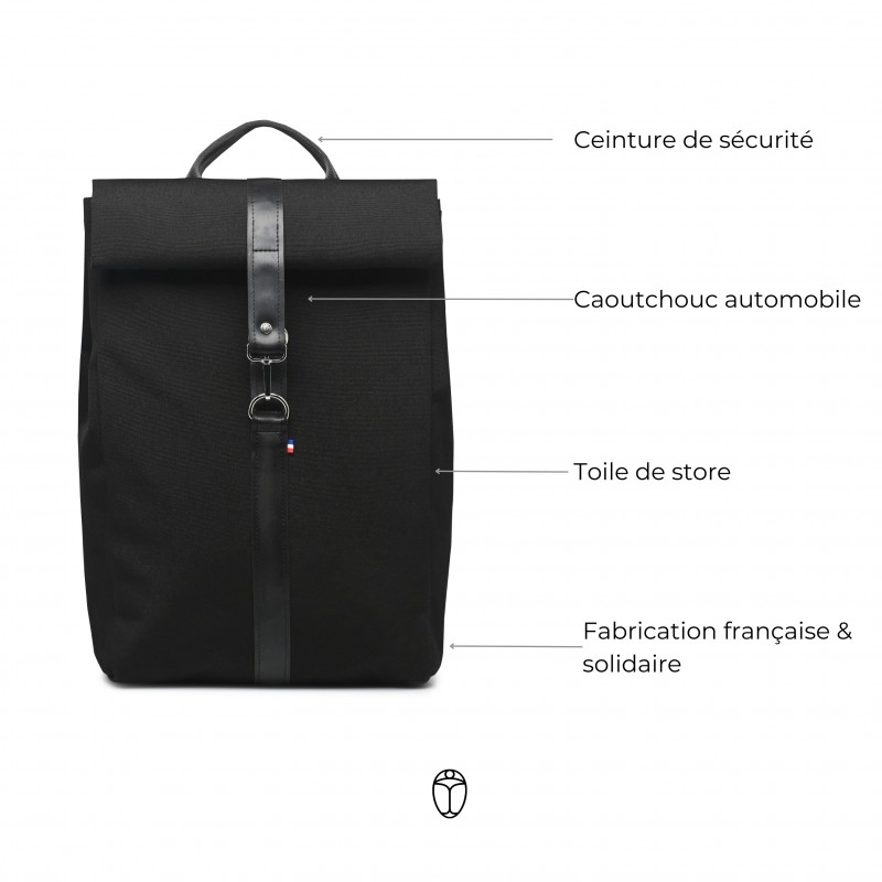 sac à dos éthique